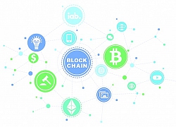 2019: Thị trường tiền số khởi sắc & tương lai của Blockchain