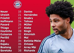 Bayern chốt 26 cái tên đến Doha: Nhiều trụ cột vắng mặt, &#8220;bệnh binh&#8221; đắt giá trở lại