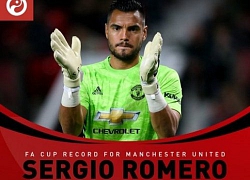 Đã đến lúc phải để Romero "dằn mặt" De Gea