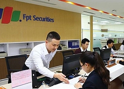 FPTS miễn phí giao dịch chứng khoán phái sinh