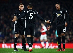 Quá rõ! Man Utd thông báo thẳng tới 2 cầu thủ phải rời OTF