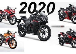 2020 Honda CBR150R lên kệ, giá khởi điểm 58,36 triệu đồng