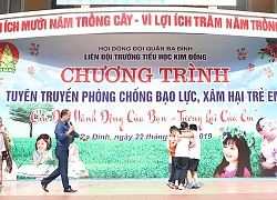 Phòng, chống bạo lực và xâm hại trẻ em trong gia đình: Đừng đổ lỗi cho thể chế