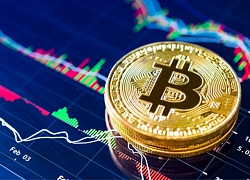 Bitcoin lao dốc