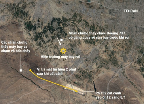 Hàng loạt sai sót chí tử khiến Iran bắn nhầm máy bay chở 176 người