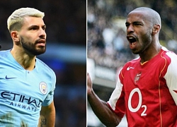 Sergio Aguero san bằng thành tích ghi bàn của Thierry Henry