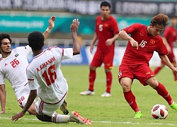 Tin sáng (10/1): Hậu vệ U23 UAE: "Mỗi lần tái đấu, Việt Nam lại mạnh hơn"