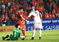 Cục diện bảng D U23 châu Á 2020: U23 Việt Nam "ngàn cân treo sợi tóc"