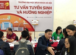 Đa dạng các phương thức tuyển sinh đại học năm 2020