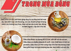 Những điều cần biết về thực phẩm tốt cho da trong mùa đông