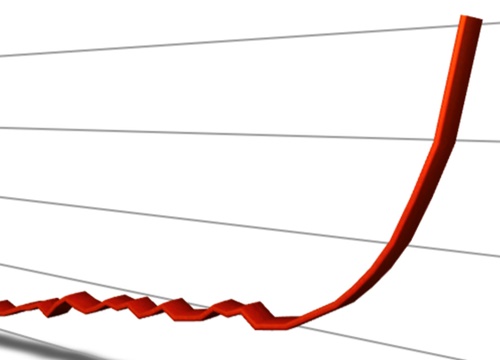 BID, CTG, MBB tăng "sốc", VnIndex nhanh chóng vượt ngưỡng 970 điểm nhờ cổ phiếu ngân hàng