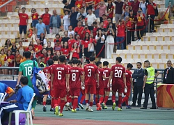 Chia tay VCK U23 châu Á 2020: Bài học lớn