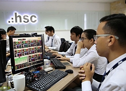 Chứng khoán TP.HCM (HSC): Lợi nhuận sau thuế quý IV/2019 đạt 127 tỷ đồng, tăng 76,5%