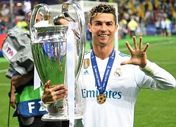 Ronaldo hưởng lương "siêu to khổng lồ", Juventus oằn lưng mơ Cúp C1