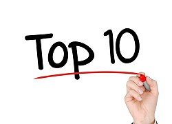 Top 10 cổ phiếu tăng/giảm mạnh nhất tuần: Nhóm ngân hàng rơi mạnh