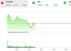 Giao dịch chứng khoán sáng 6/10: Các mã vừa và nhỏ hút dòng tiền, VN-Index "mắc cạn"