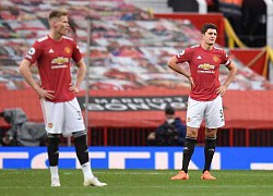 MU dậy sóng, lý do Harry Maguire sa sút phong độ