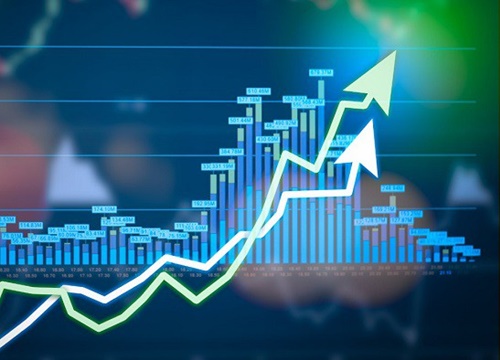 Chứng khoán 12/10: CTG tăng kịch trần, VN-Index tăng hơn 7 điểm