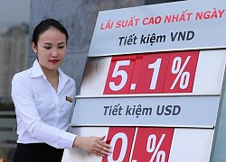 Một tháng 2 lần giảm, lãi suất thấp hiếm thấy