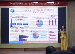 Sinh viên vừa nhập học, doanh nghiệp đã săn đón