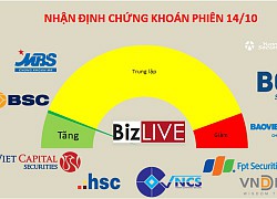 Nhận định chứng khoán 14/10: Giai đoạn lình xình còn tiếp diễn