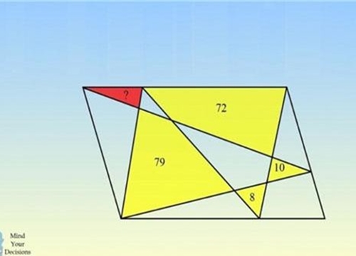 Bài toán tính diện tích làm khó nhiều người