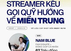 Không chỉ nghệ sĩ, những streamer Việt cũng nhiệt tình kêu gọi gần 2 tỷ đồng ủng hộ miền Trung