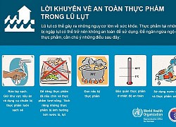 Bảo đảm an toàn thực phẩm trong mùa bão, lũ năm 2020