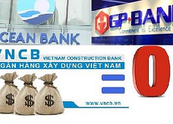 Các ngân hàng '0 đồng' vẫn đang thua lỗ nặng