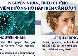 Cảnh giác với 6 loại bệnh thường gặp mùa mưa lũ