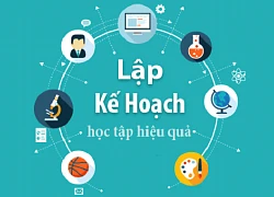 Hoạch định ngay kế hoạch học tập