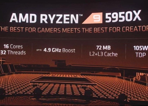 Lộ benchmark chip AMD Ryzen 9 5950X đánh bật Intel Core i9-10900K với số điểm cao hơn 80,8%