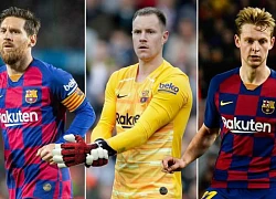 Nội bộ Barca &quot;có biến&quot; khi cầu thủ không chịu giảm lương