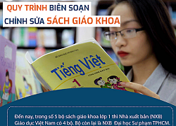 Quy trình biên soạn, chỉnh sửa sách giáo khoa được thực hiện thế nào?