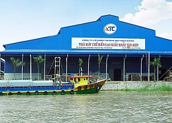 Thương mại Kiên Giang (KTC): Doanh thu giảm, lợi nhuận quý III vẫn tăng 2,4 lần