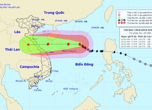 Bão số 8 trên Biển Đông hướng vào Hà Tĩnh, Quảng Trị