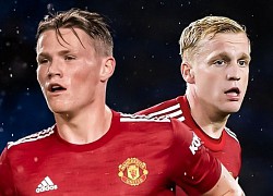 Đội hình U23 của Man United trị giá hơn 300 triệu euro