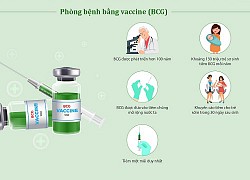 Thời điểm tiêm vaccine lao cho trẻ