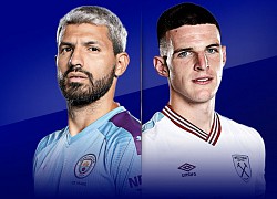 Nhận định West Ham vs Man City: Vòng 6 Premier league 2020/2021