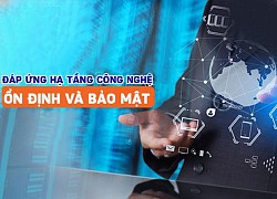 2 tiêu chí hàng đầu của hạ tầng công nghệ khi xây dựng và phát triển ứng dụng