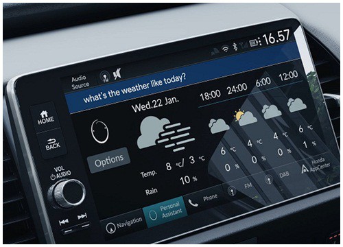 Một số xe Honda bắt đầu có trợ lý ảo