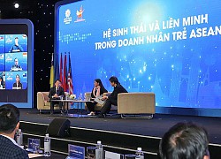 Khai mạc Diễn đàn Doanh nhân trẻ ASEAN năm 2020