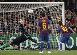 Cech: 'Phải kiên nhẫn khi đối mặt Messi trên chấm 11m'