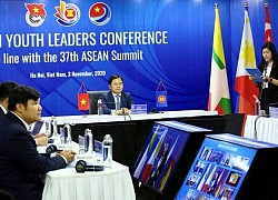 Chia sẻ kinh nghiệm và thảo luận các cơ hội hợp tác giữa thanh niên ASEAN, ASEAN và đối tác