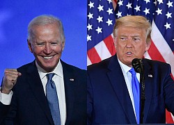 Nhà cái Anh nâng tỷ lệ thắng cử của Biden lên cao nhất