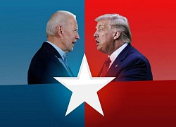 Thế giới ra sao hậu bầu cử Mỹ khi Biden hoặc Trump thắng cử?