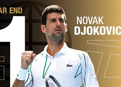 Djokovic vượt Federer về số lần kết thúc năm ở ngôi đầu