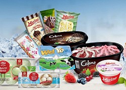 Tập đoàn Kido phát hành hơn 23 triệu cổ phiếu hoán đổi cổ phần KDF, cổ đông Kido Foods "lãi kép"