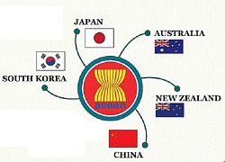 RCEP là gì, quan trọng ra sao với ASEAN?