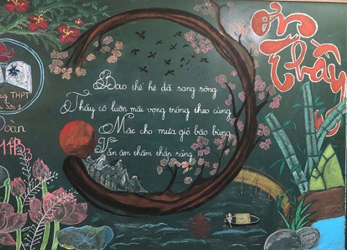 Độc đáo báo tường bằng phấn vẽ trên bảng đen mừng Ngày Nhà giáo Việt Nam -  Sáng tạo - Việt Giải Trí
